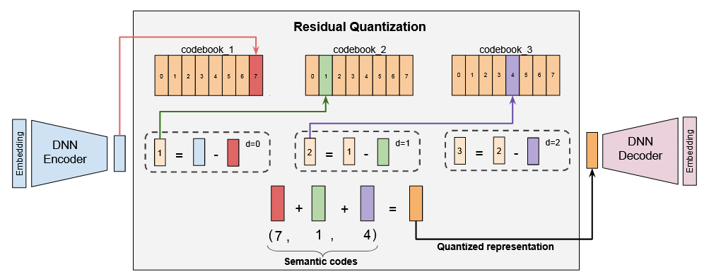 image-20251027172332984